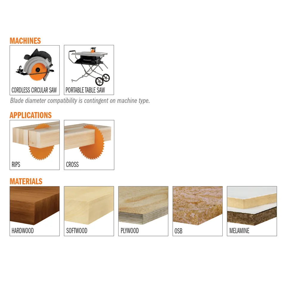 CMT Orange Tools 273.050.20D ULTRA FINISH 50x1.1/0.8x10mm  T=20 ATB