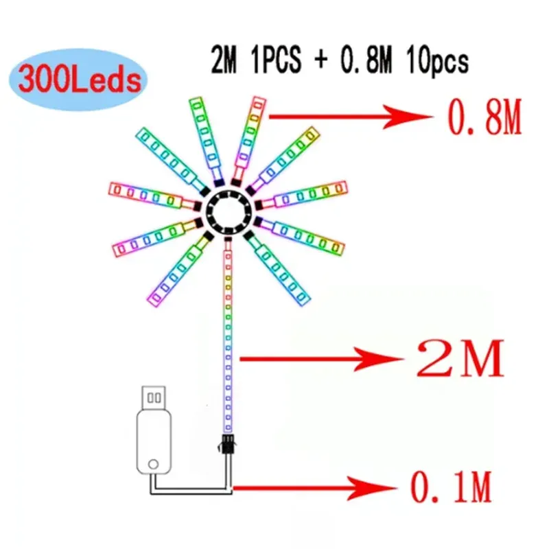 Strip Light RGB Sound Control Symphony Firework Light Wedding Christmas Music Control Full Kit Dream Meteor Lamp