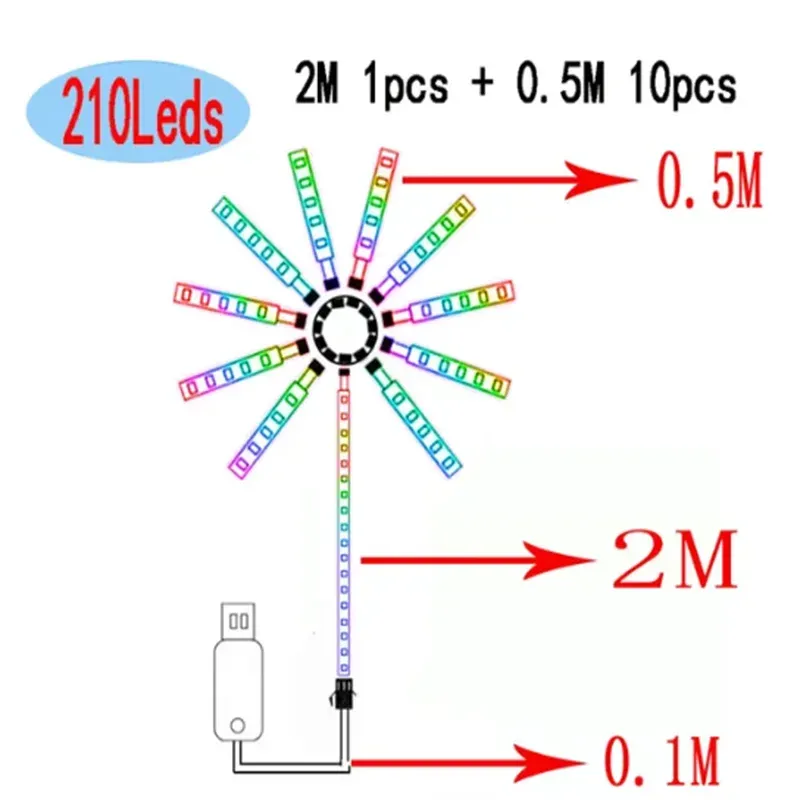 Strip Light RGB Sound Control Symphony Firework Light Wedding Christmas Music Control Full Kit Dream Meteor Lamp