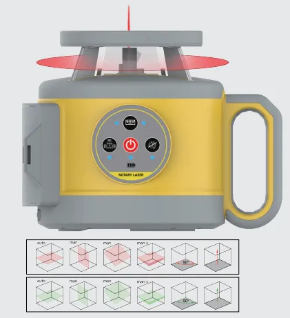 TRL366 Rotary Laser,Architectural Rotary laser for High-precision laser measurement tool